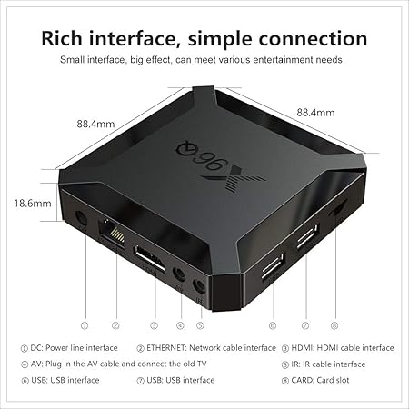 X96Q Pro Android TV Box ©