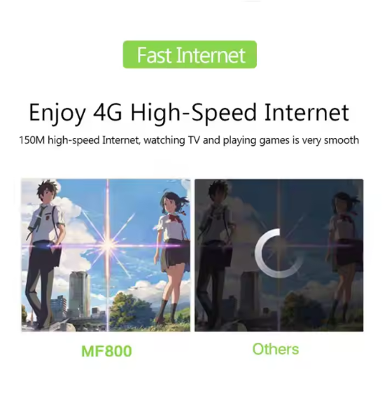 4G LTE Mobile WiFi Router