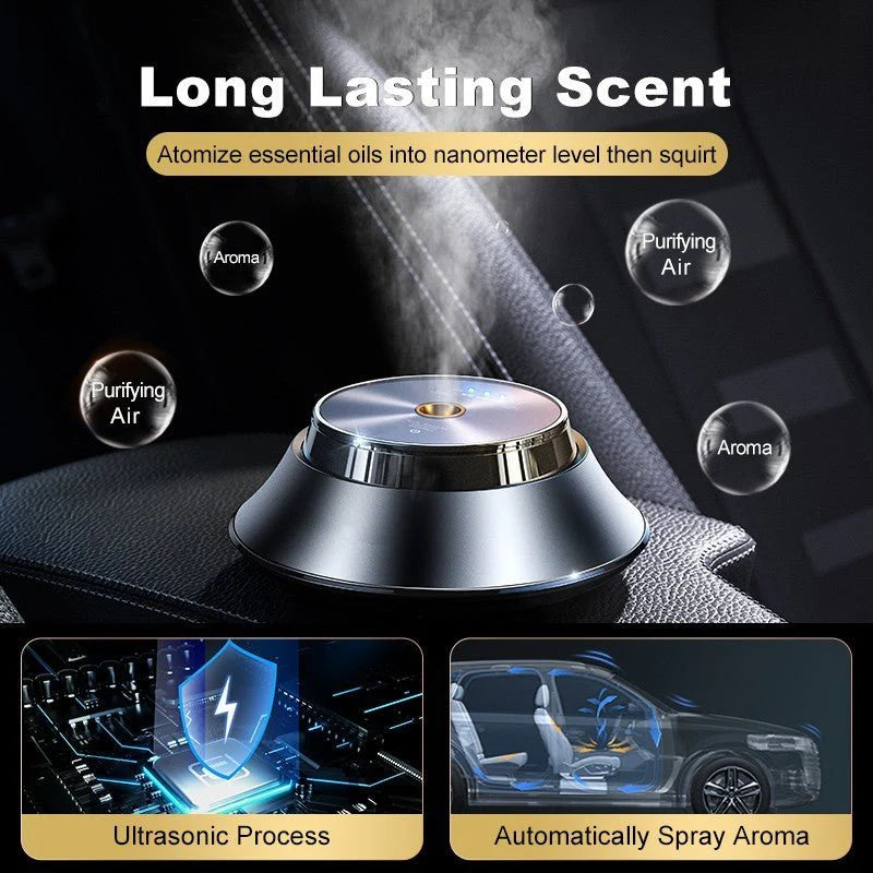 Intelligent Car Perfume Aromatherapy Intelligent Car Perfume Aromatherapy Air Purifier