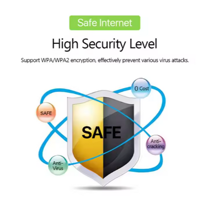 4G LTE Mobile WiFi Router